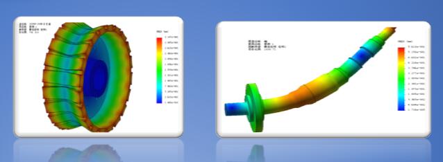 Shafting and strength analysis