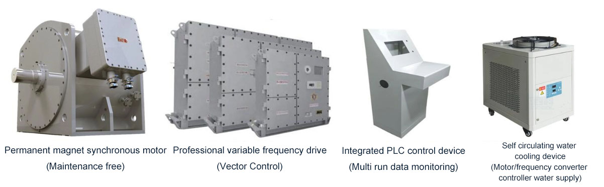 Composition of permanent magnet motor drive system